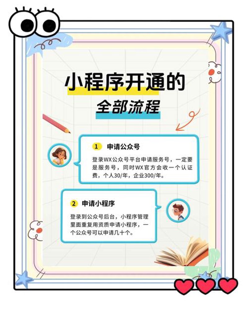 互联网时代的企业官网制作趋势